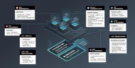 斗象科技膺選2020年度上海市人工智能創(chuàng)新發(fā)展專項(xiàng)資金支持單位 聚焦網(wǎng)絡(luò)科技研發(fā)，驅(qū)動(dòng)智能安全新未來
