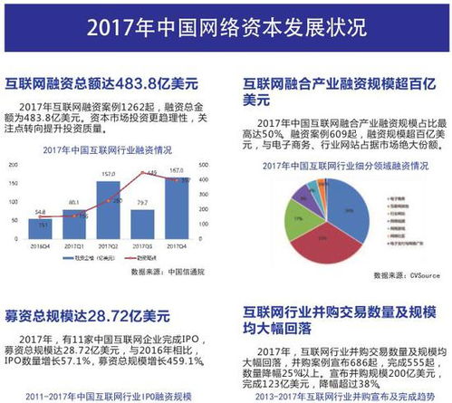 《中國(guó)互聯(lián)網(wǎng)發(fā)展報(bào)告2018》發(fā)布 2017年中國(guó)網(wǎng)民規(guī)模達(dá)7.72億，互聯(lián)網(wǎng)信息生態(tài)持續(xù)優(yōu)化